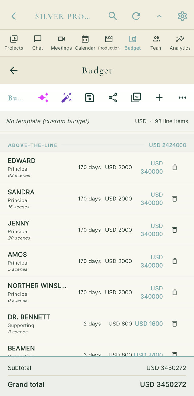 FLIK Studio budget with line items